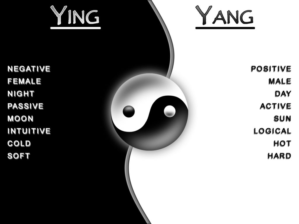 yin yang air forces